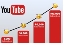 ইউটিউব চ্যানেলের সাবস্ক্রাইবার বাড়ানোর উপায়