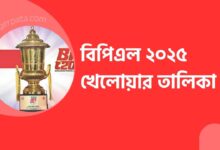 বিপিএল ২০২৫ খেলোয়ার তালিকা - BPL 2025 Player List